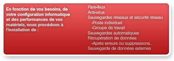 Activ6 Informatique Mougins dans les Alpes Maritimes 06